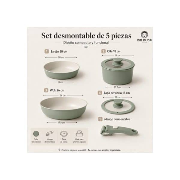 woocommerce-143.jpg Batería Ollas Y Sartén Set 5 Antiadherente Mango Desmontable Verde